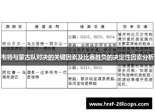 韦特与蒙古队对决的关键因素及比赛胜负的决定性因素分析