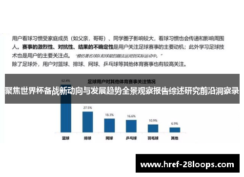 聚焦世界杯备战新动向与发展趋势全景观察报告综述研究前沿洞察录