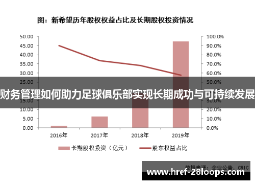 财务管理如何助力足球俱乐部实现长期成功与可持续发展 财务管理如何助力足球俱乐部实现长期成功与可持续发展