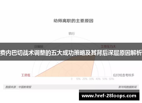 费内巴切战术调整的五大成功策略及其背后深层原因解析 费内巴切战术调整的五大成功策略及其背后深层原因解析