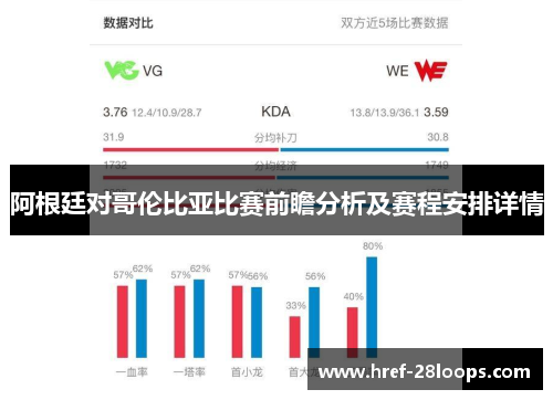 阿根廷对哥伦比亚比赛前瞻分析及赛程安排详情 阿根廷对哥伦比亚比赛前瞻分析及赛程安排详情